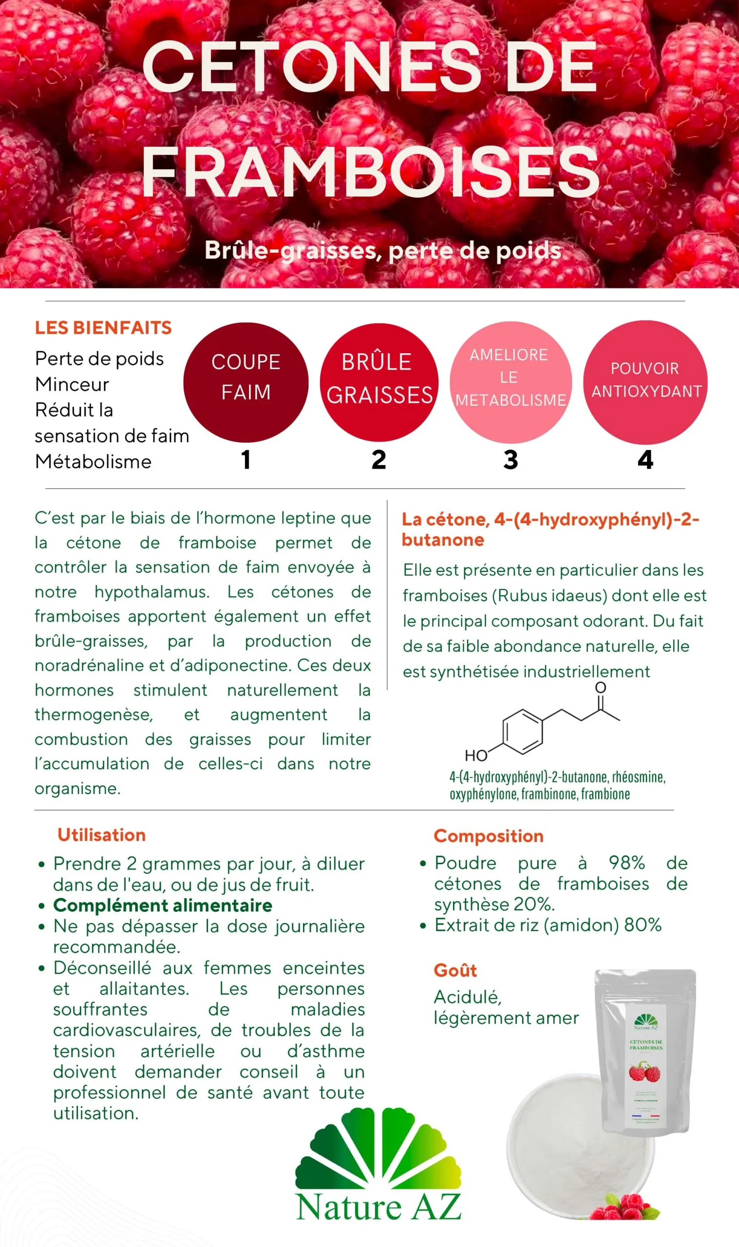 infographie CETONES DE FRAMBOISE