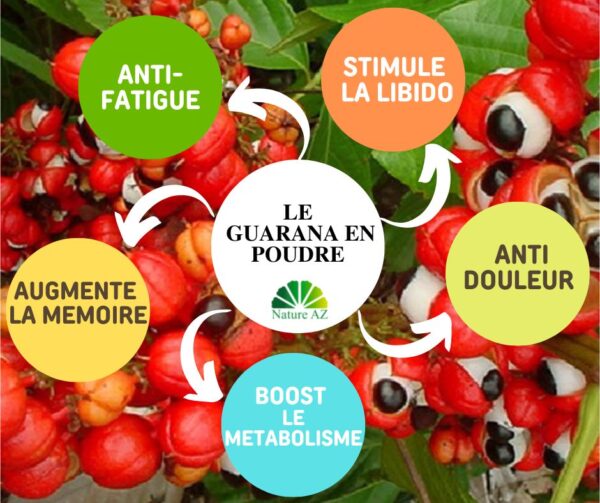 guarana
