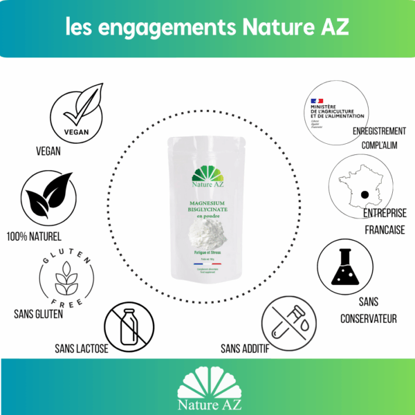 engagements