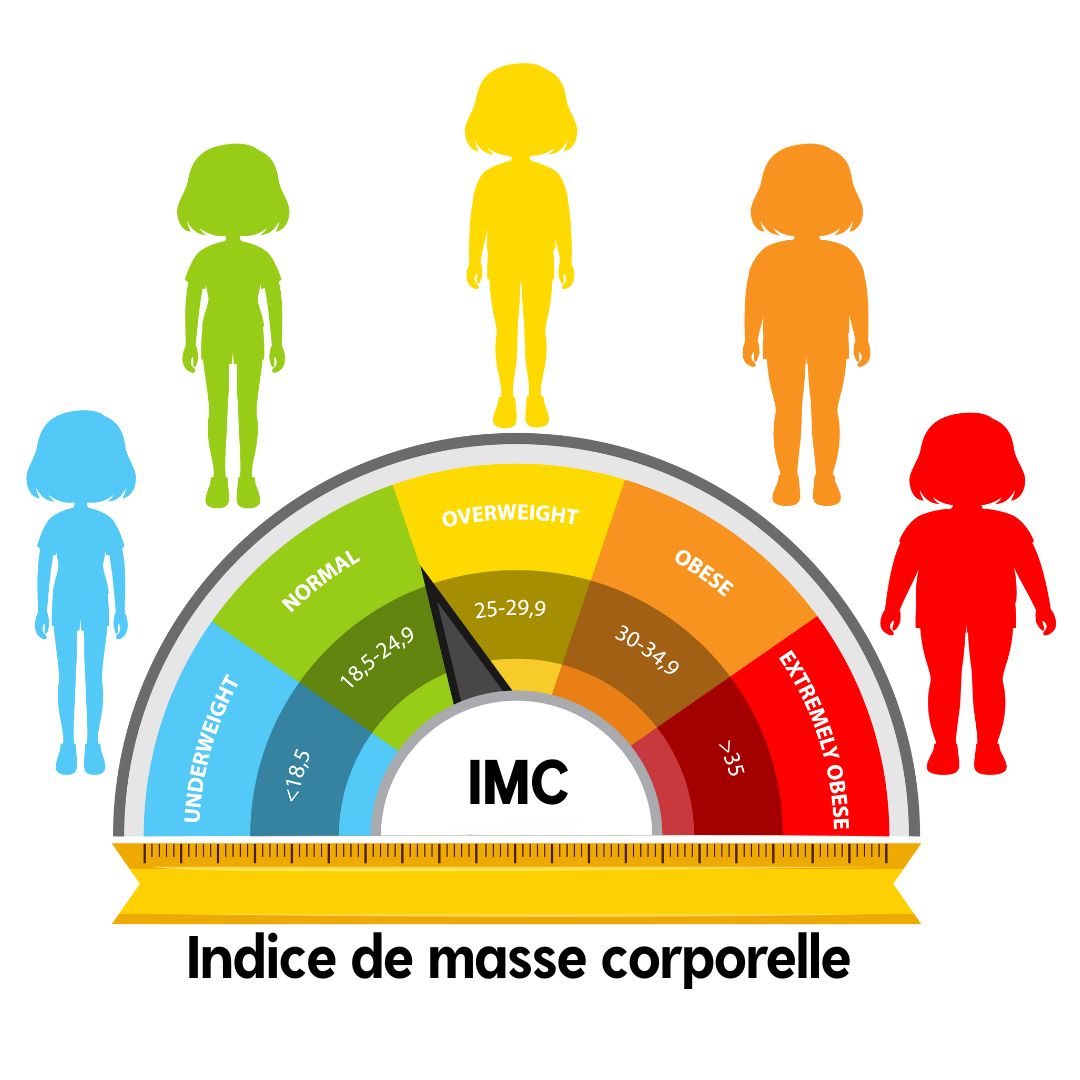 IMC 2025